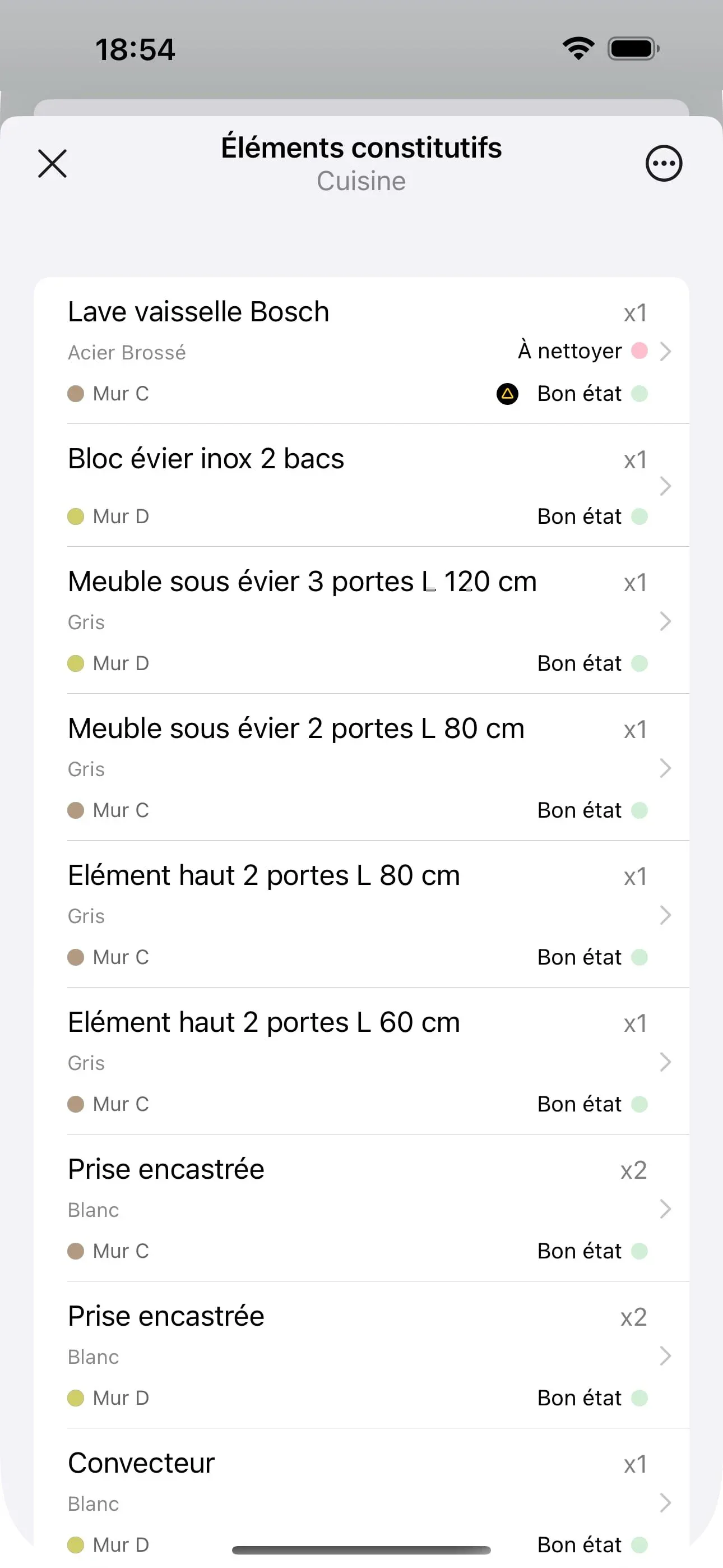 Les éléments constitutifs d'une pièce