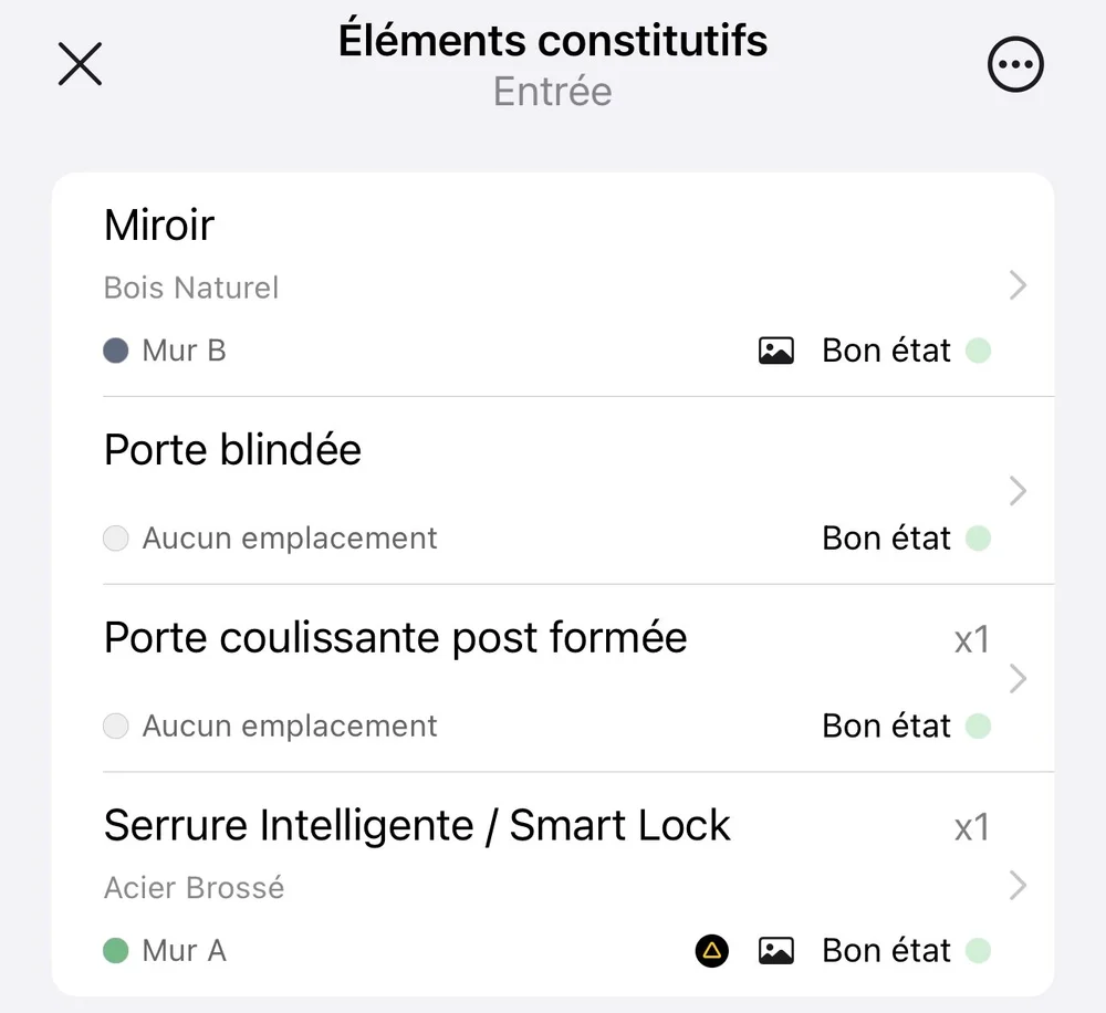 Les éléments constitutifs d'une pièce et leurs caractéristiques
